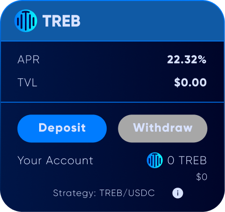 TREB Staking